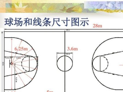 小篮球防守规则犯规详解