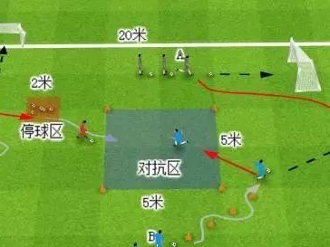 高能射门技巧教学（掌握关键动作，射门技巧更上一层楼）
