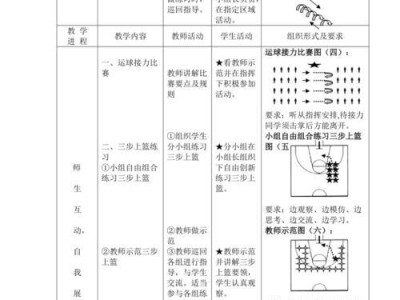 篮球三步上篮的防守技巧（防守要点、关键动作和实战应用）