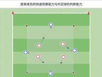 足球技巧教学（从零基础到高水平，让你成为出色的发球专家）