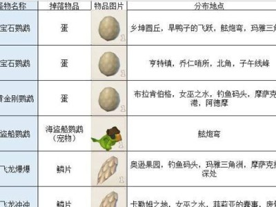 揭秘自由足球10连抽技巧，助您轻松获得稀有球员！（自由足球10连抽技巧，让你在游戏中稳步提升实力！）