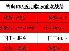 中国篮球防守数据分析报告（深入剖析中国篮球防守数据，探寻提升策略的关键点）