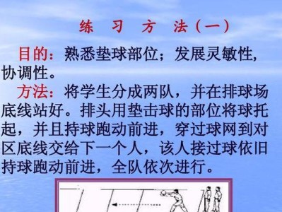 如何正确进行排球双手正面垫球动作（掌握垫球技巧，提升排球水平）