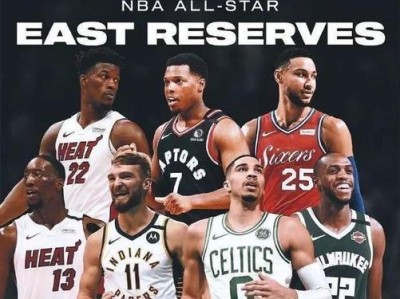 2020NBA球员薪资排行榜公布（揭秘NBA球员薪资排名，挖掘合同背后的故事）