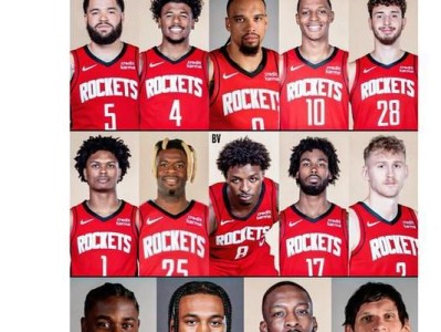 NBA2020球队排行榜（揭示NBA2020赛季球队实力与发展势头的最新排名）