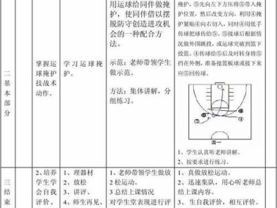 篮球发球与防守的区别（战术策略与动作技巧的差异）