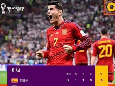 波兰历史世界杯比分榜最新（回顾波兰队在历届世界杯上的战绩与成就，展望未来的发展趋势）