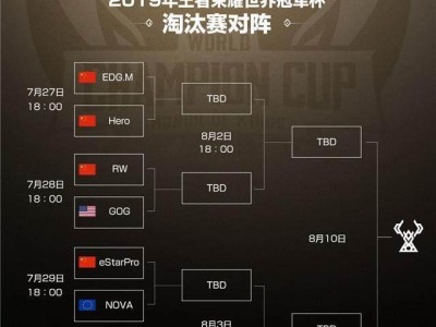 日本vs韩国世界杯历史战绩比较（一览日韩世界杯交锋，赛场争锋再掀辉煌）