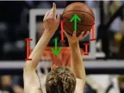 篮球防守中肩膀以上部位的重要性（提升篮球防守效果的关键在于肩膀以上部位的训练）