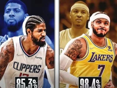 NBA大前锋位置前20排行榜（揭秘当今最具统治力的大前锋球员群体）