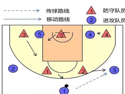 3人制篮球联防防守战术的全面分析（灵活协作、无孔不入，全方位压制对手得分）
