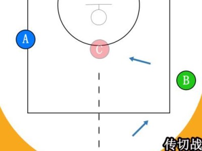 二人篮球防守战术分析报告（优化防守策略提高胜率）