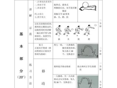 掌握排球颠球抬手的技巧（挑战高空颠球，技巧成就完美动作）
