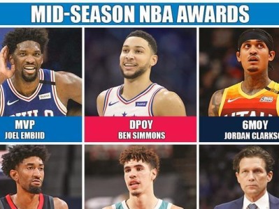 NBA官方MVP排行榜（追逐荣耀的竞争激烈，MVP排行榜持续更新）