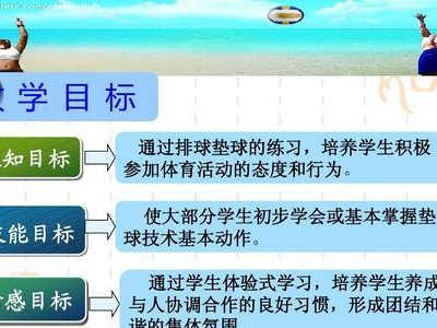 掌握排球基本动作要领（细数两项关键技巧，提升排球水平）