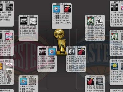 NBA俱乐部身价排行榜前十名公布！（揭秘当今最具价值的篮球豪门，其中一支身价堪比国家财富！）