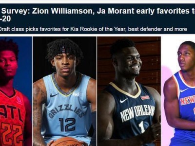 NBA球星工资排行榜2019（揭秘NBA球星2019年薪酬排名，了解他们的巨额收入来源）