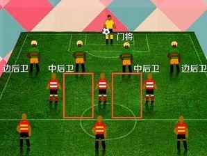 小学足球过人技巧教学（提升孩子足球技能的有效方法）