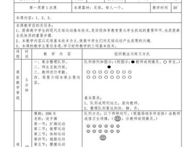 足球过人技巧教学（掌握精准踢球和快速加速的关键技巧，提升反击效果）