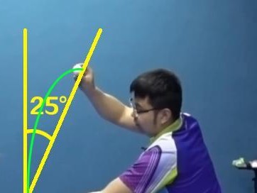 乒乓球边界球发球技巧（提高技术水平，掌握乒乓球发球的边界技巧）
