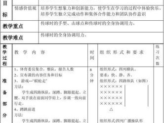 掌握排球发球教学要领，让你技惊四座（关键技巧及训练方法助你成为发球高手）