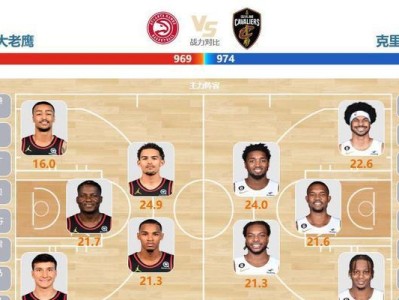 NBA常规赛历史战绩排行榜（挑战无止境，纪录永流传）