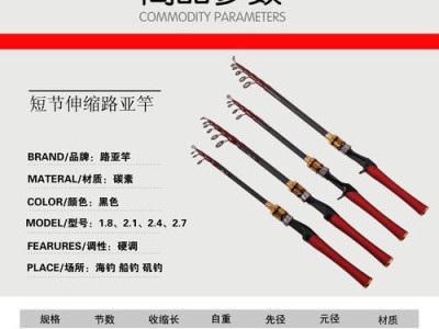 如何选择适合的路亚钓鱼竿支架？（选购路亚钓鱼竿支架的关键要素及注意事项）