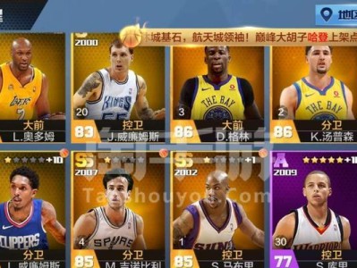 最强NBA防守型球星排行榜（NBA历史上最出色的防守天才及其无懈可击的卓越表现）