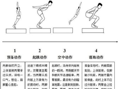 打排球的技巧要领（掌握关键技巧，提升排球水平）