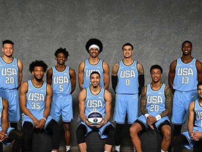 NBA全明星2020排行榜（欢迎来到全球最盛大的篮球盛会，一起见证历史的诞生！）
