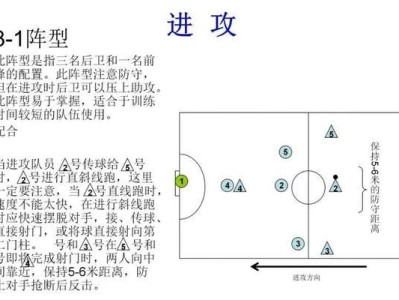 足球单招技巧男生学——提升球技的秘密武器（用技巧征服足球场——男生学习足球单招技巧的关键）