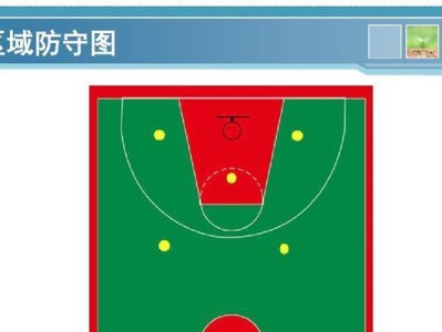 如何在篮球比赛中打好防守位置（提高篮球防守效果的关键技巧和策略）