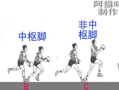 篮球防守战术解析（探究篮球比赛中常用的防守战术及其应用技巧）