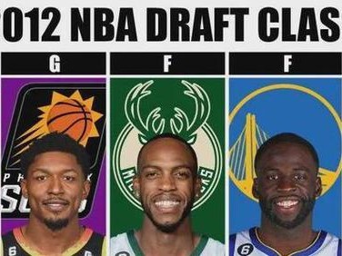 NBA高端大前锋排行榜揭晓（探索NBA历史上最出色的前锋球员，他们的成就和统治力如何？）