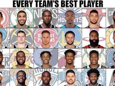 NBA数据最好的球员排行榜（基于数据分析的NBA球员排名，探索篮球运动的真正强者）